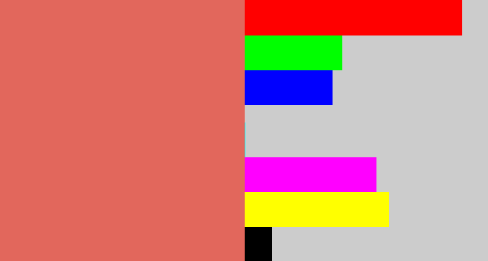 Hex color #e2675c - pastel red