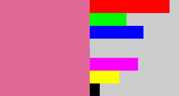 Hex color #e26898 - medium pink
