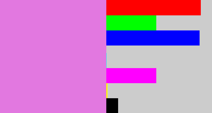 Hex color #e278e0 - purply pink