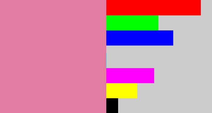 Hex color #e27ca0 - dull pink