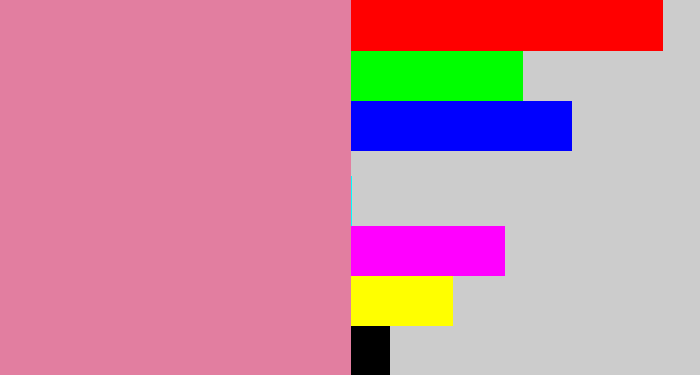 Hex color #e27ea0 - dull pink
