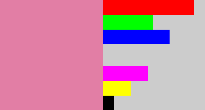 Hex color #e27ea5 - pig pink