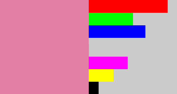 Hex color #e27fa3 - pig pink