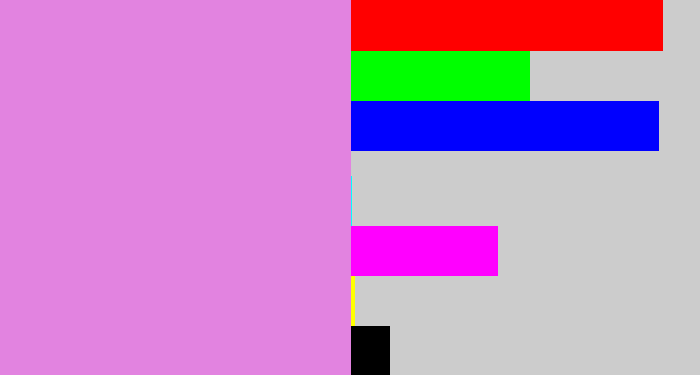 Hex color #e283e0 - lavender pink