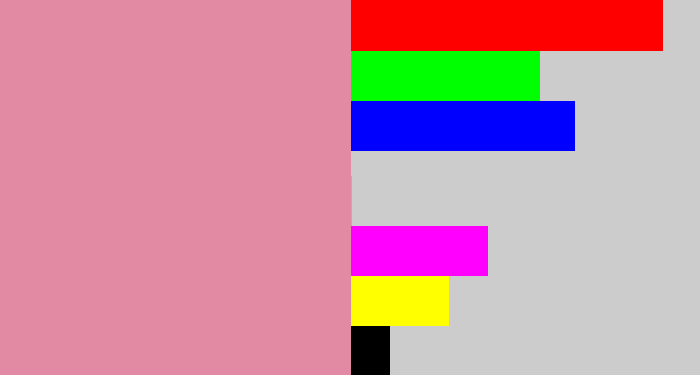 Hex color #e28aa3 - pig pink