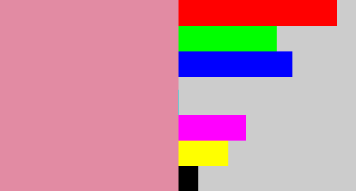 Hex color #e28ba3 - pig pink