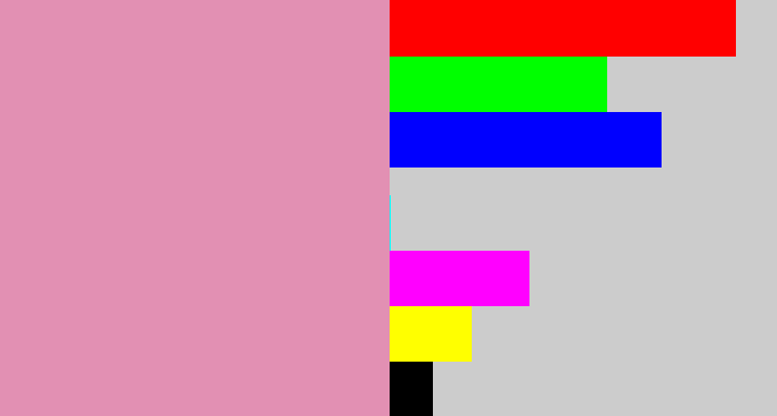 Hex color #e290b3 - pig pink