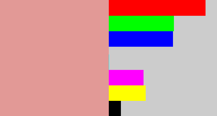 Hex color #e29996 - blush