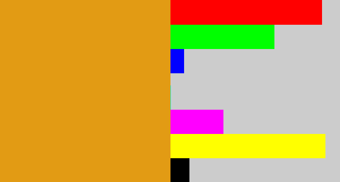 Hex color #e29b14 - squash