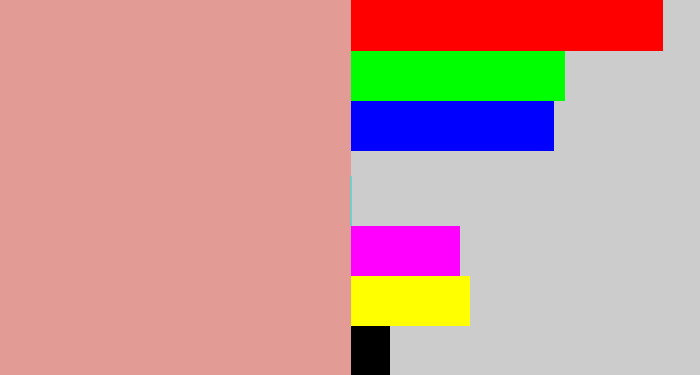 Hex color #e29b95 - blush