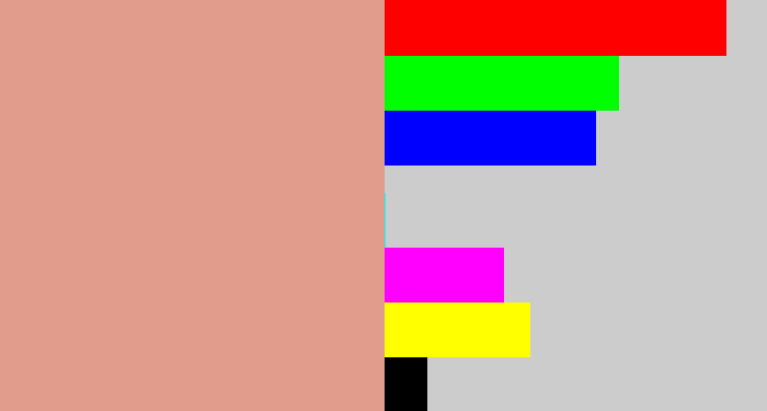 Hex color #e29c8c - pinkish tan