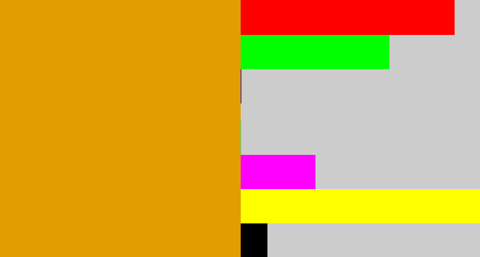 Hex color #e29d01 - burnt yellow