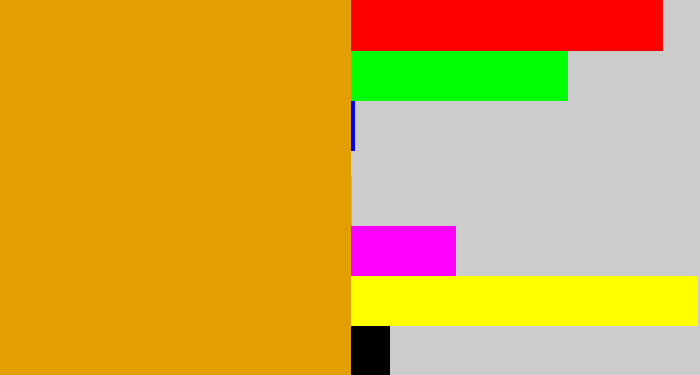 Hex color #e29e02 - burnt yellow