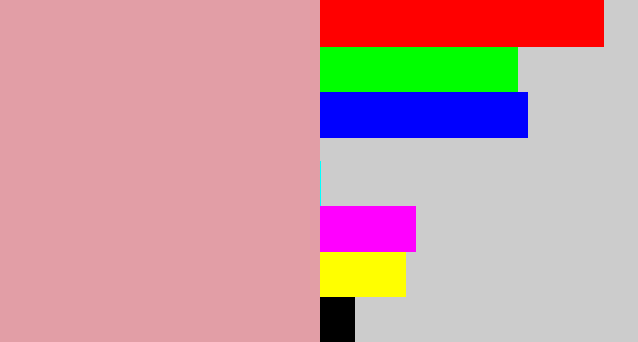 Hex color #e29ea6 - faded pink