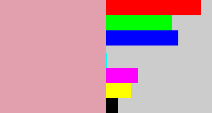 Hex color #e29fad - faded pink