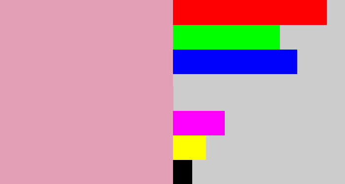 Hex color #e29fb7 - faded pink