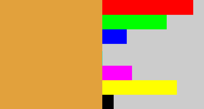 Hex color #e2a13c - macaroni and cheese