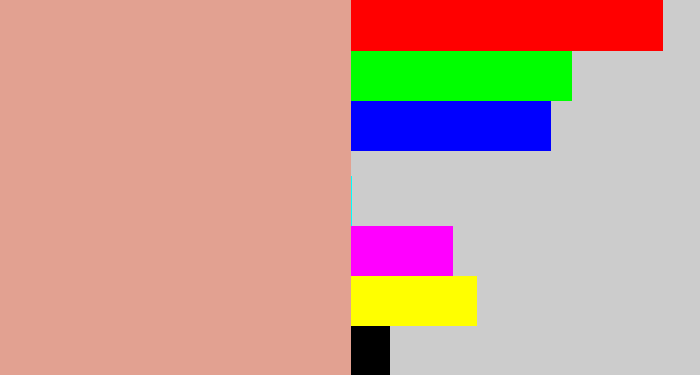 Hex color #e2a191 - blush