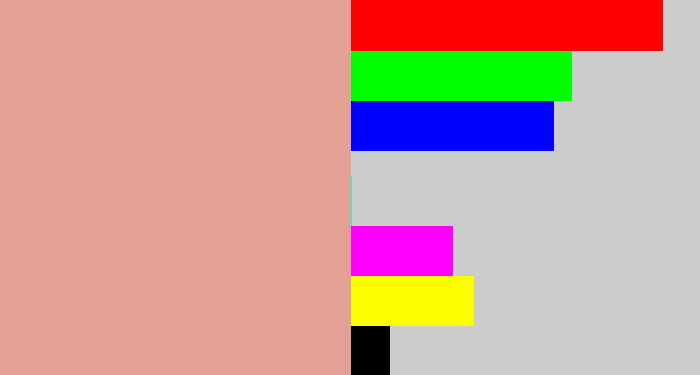 Hex color #e2a194 - blush