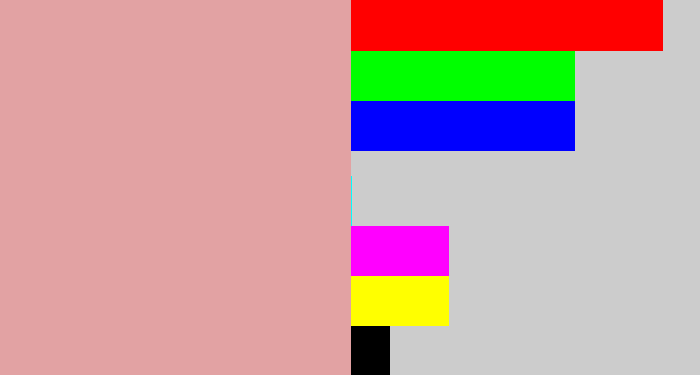 Hex color #e2a2a3 - faded pink