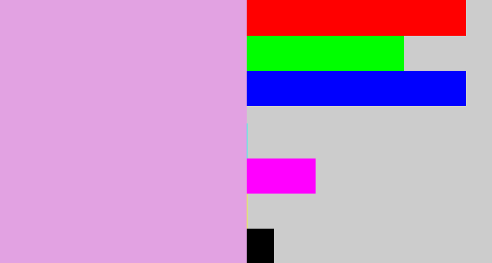 Hex color #e2a2e2 - lavender