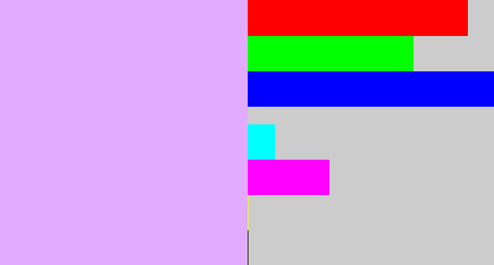Hex color #e2abff - light violet