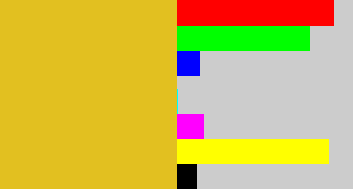 Hex color #e2c020 - piss yellow