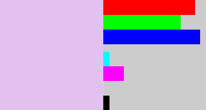 Hex color #e2c0f0 - light lavender