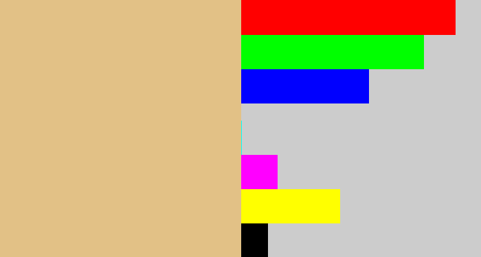 Hex color #e2c186 - sand