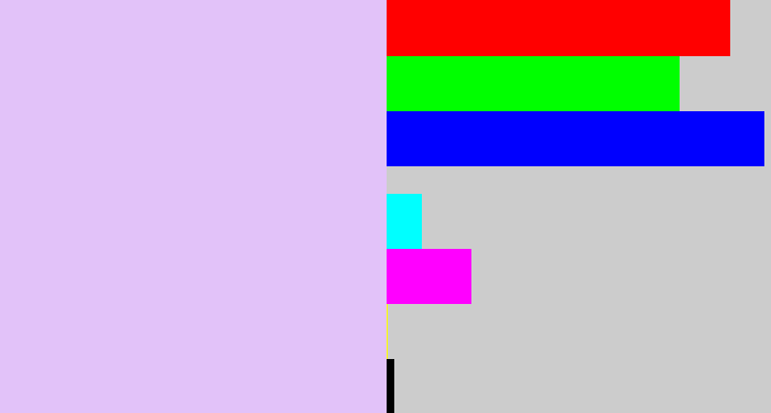 Hex color #e2c2f9 - light lavender