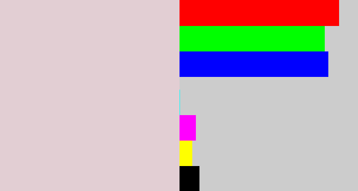 Hex color #e2ced3 - light grey