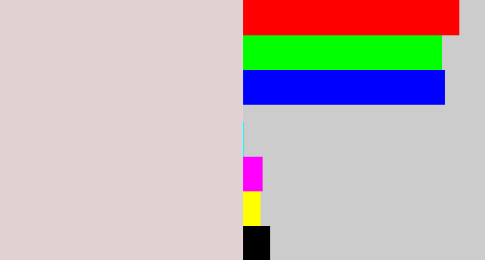 Hex color #e2d1d3 - light grey