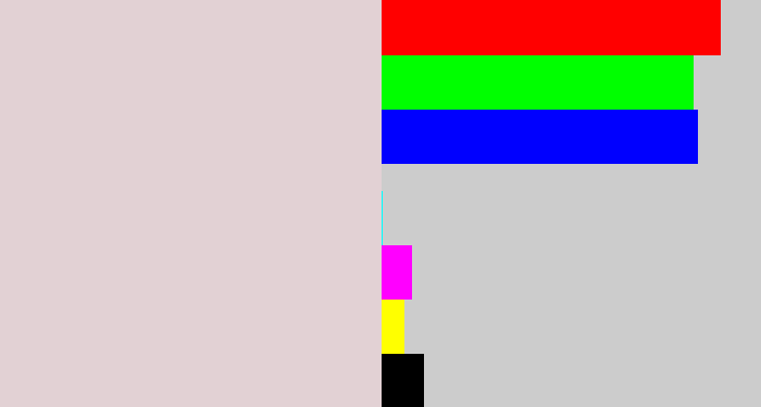 Hex color #e2d1d4 - light grey