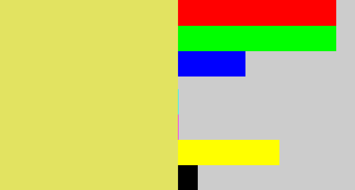 Hex color #e2e361 - dull yellow