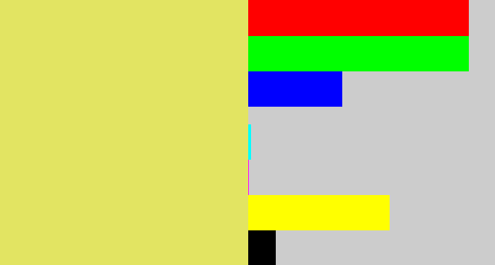 Hex color #e2e462 - dull yellow