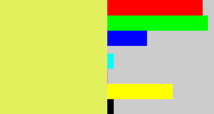 Hex color #e2f05e - dull yellow