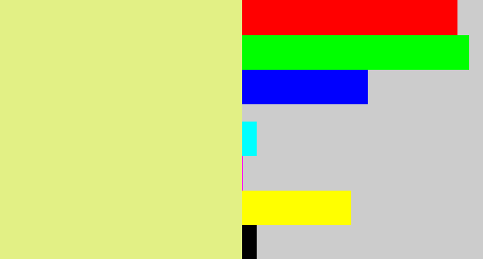 Hex color #e2f085 - light yellow green