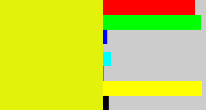 Hex color #e2f20a - neon yellow
