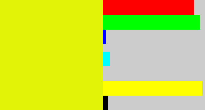 Hex color #e2f307 - neon yellow