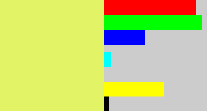 Hex color #e2f366 - yellowish