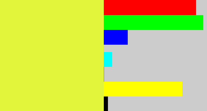 Hex color #e2f53a - off yellow