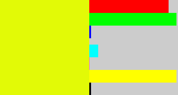 Hex color #e2fa06 - neon yellow