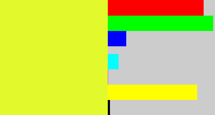 Hex color #e2fa2b - lime yellow