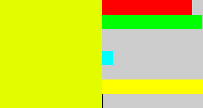 Hex color #e2fd00 - neon yellow