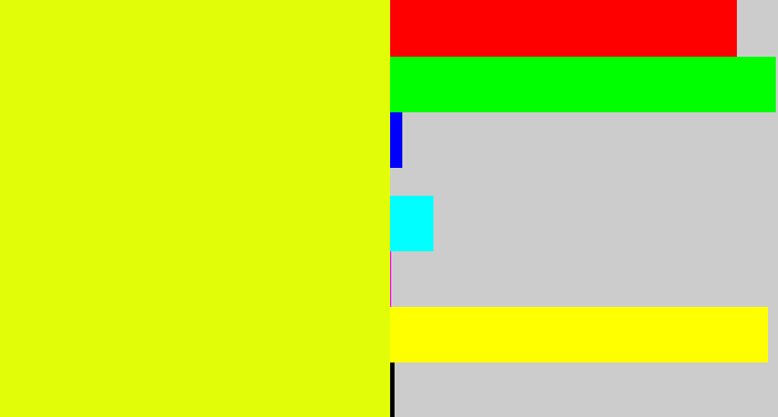 Hex color #e2fd08 - neon yellow