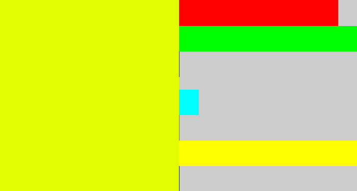 Hex color #e2fe01 - neon yellow