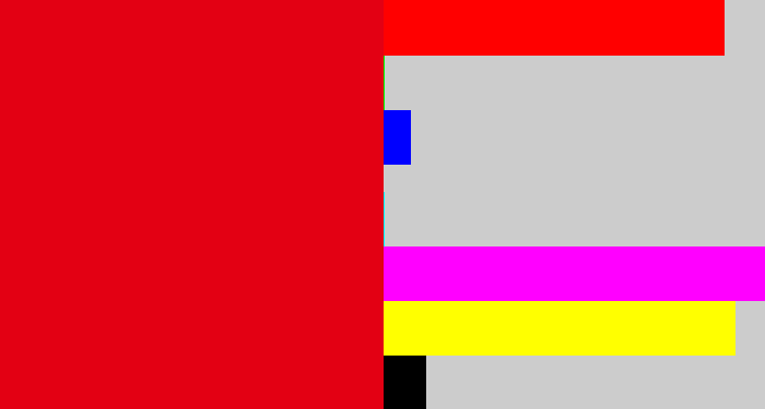 Hex color #e30013 - red