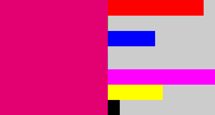 Hex color #e30070 - dark hot pink