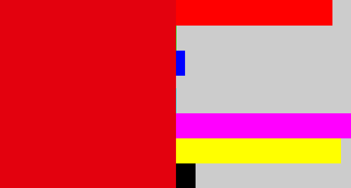 Hex color #e3010e - red