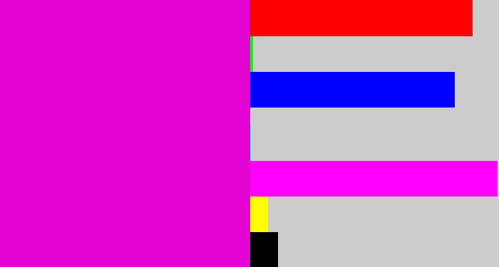 Hex color #e303d2 - fuchsia